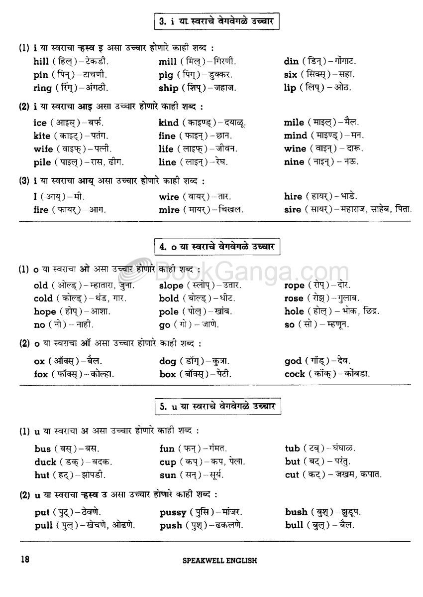 english speaking books in marathi pdf